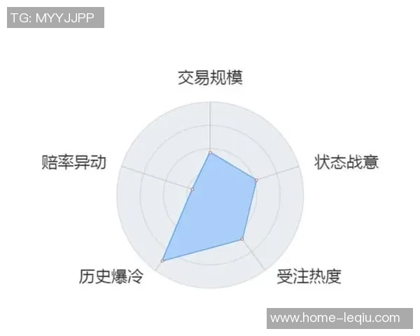 图卢兹与摩纳哥对决前瞻分析及比赛结果预测