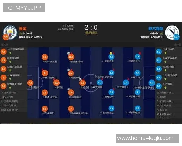 曼城与摩纳哥对决分析战术布局与球员表现全解析 曼城与摩纳哥对决分析战术布局与球员表现全解析